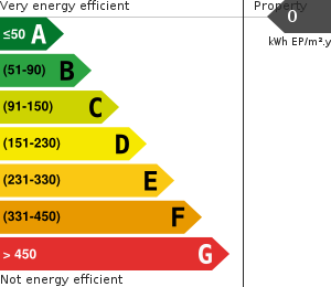 PLG_JEA_DPE_ENERGY_CONSUMPTION